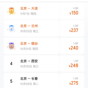 北京到西安的飞机票价格及其背后的故事，北京到西安飞机票价格背后的故事揭秘