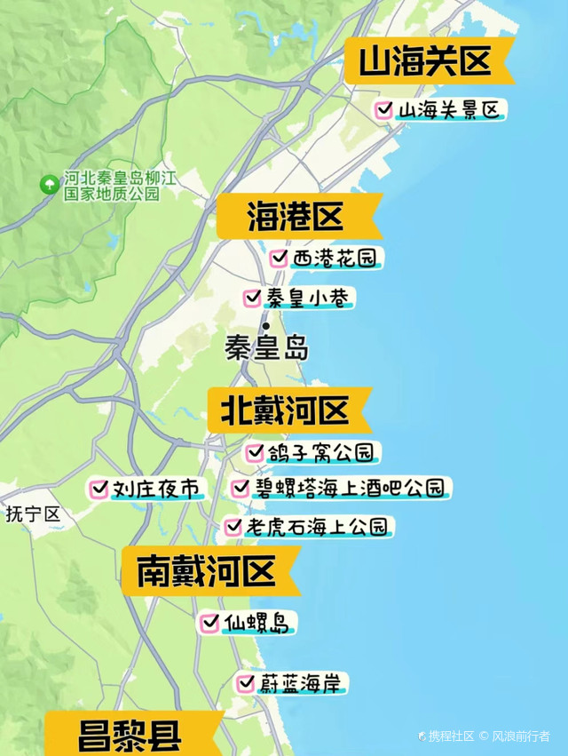 攻略指南