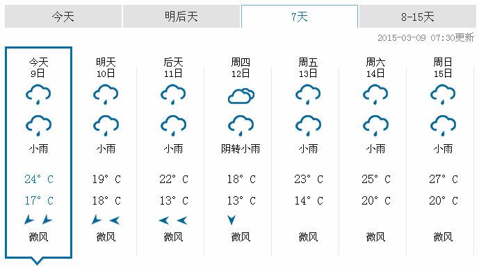 第151页