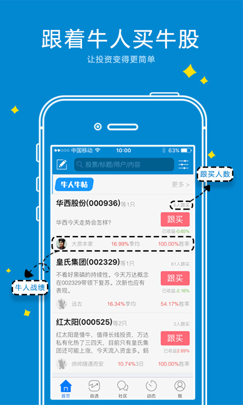 旅游电商