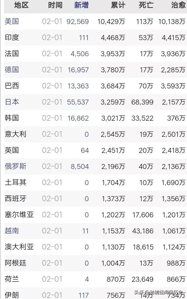 小视角，大世界——小学生眼中的2023新闻播报，小视角聚焦大世界，小学生眼中的2023新闻播报观察与分析