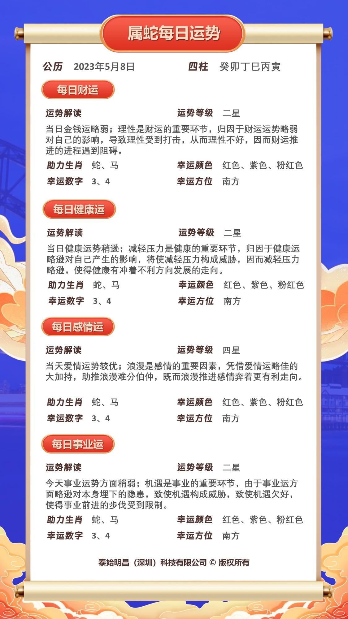 小视角，大世界——小学生眼中的2023新闻播报，小视角聚焦大世界，小学生眼中的2023新闻播报观察与分析