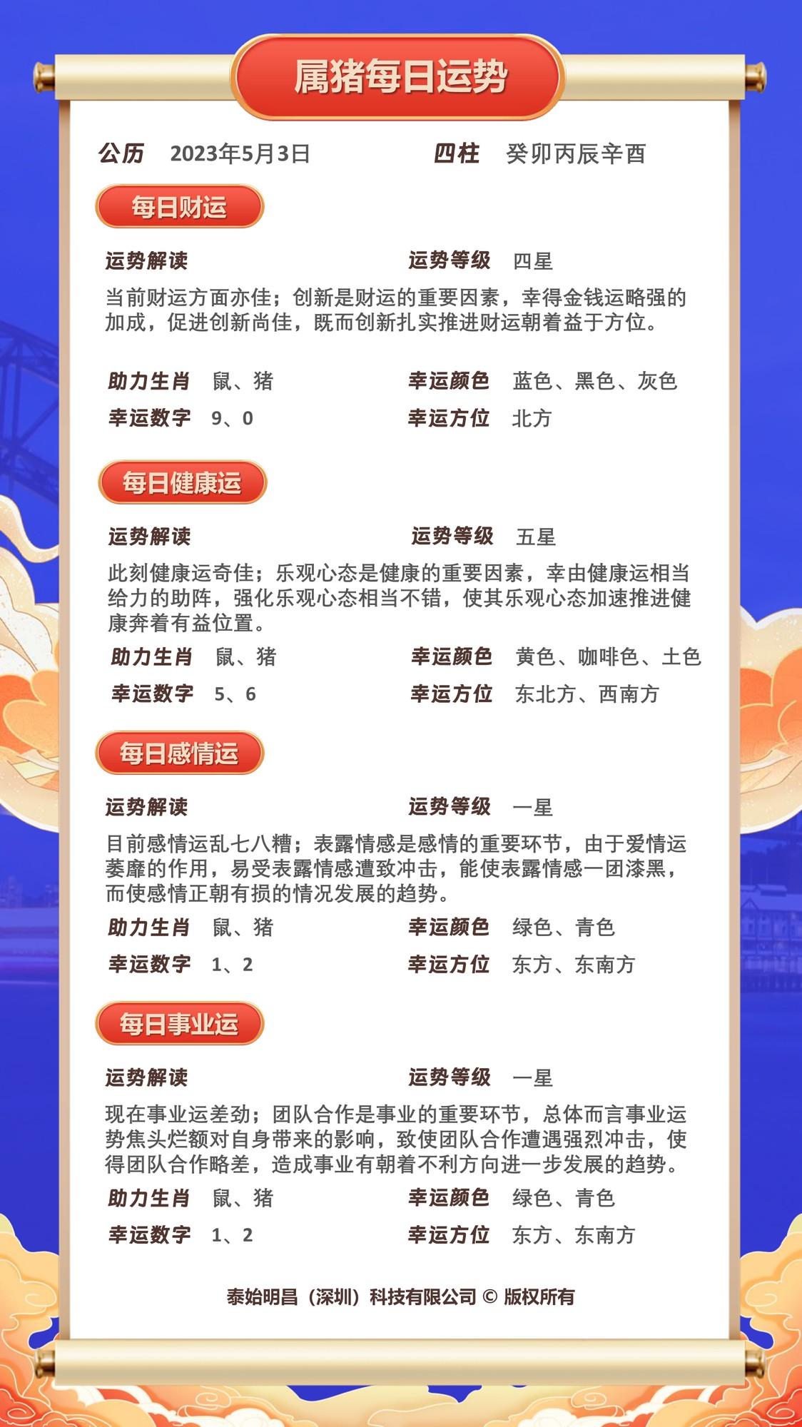 小视角，大世界——小学生眼中的2023新闻播报，小视角聚焦大世界，小学生眼中的2023新闻播报观察与分析