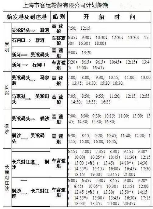 上海吴淞码头时刻表，掌握出行信息的必备指南，上海吴淞码头时刻表，出行必备指南
