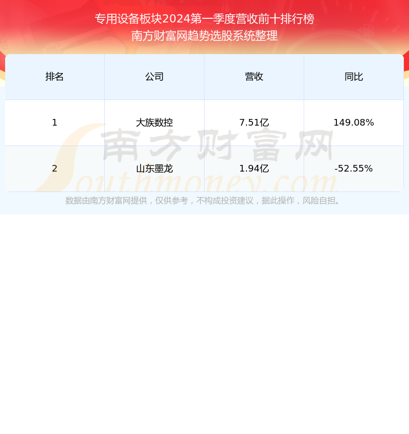 探索上海亚虹股吧的独特魅力与未来展望——603159的魅力之旅，上海亚虹股吧的独特魅力与未来展望，揭秘603159的魅力之旅