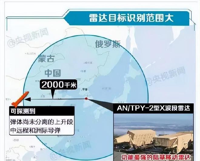 萨德在韩国部署几套，全球视角下的战略考量与地区影响，全球视角下的战略考量与地区影响，萨德在韩国部署的套数揭秘