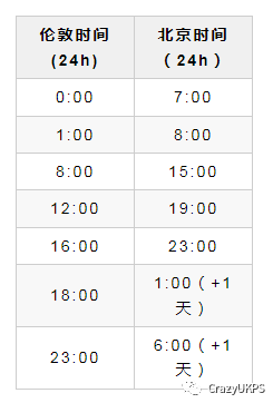 北京现在时间的精确时刻，秒秒如金，时时展现活力，北京实时精确时刻，秒秒活力四溢，城市脉搏跃动不息