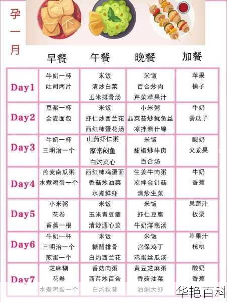 孕妇晚餐食谱，营养健康的选择，孕妇晚餐食谱，健康营养之选