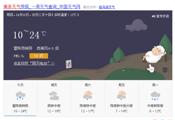 南京未来十五天天气预报详解，南京未来十五日天气预报全面解析