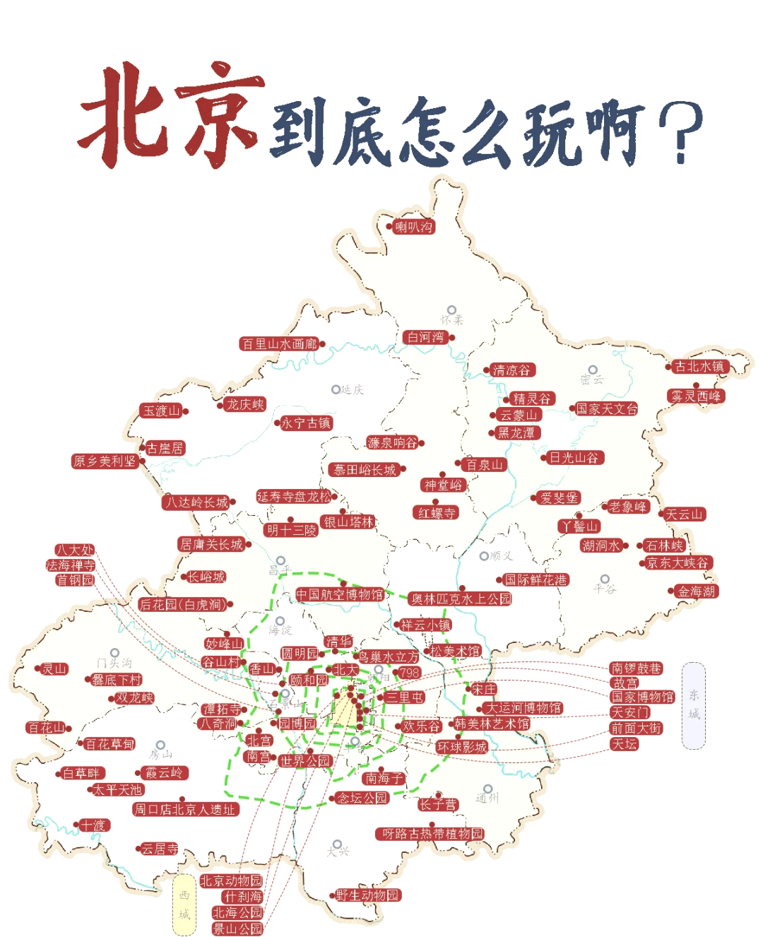 北京旅游景点分布区域概览，北京旅游景点区域分布概览