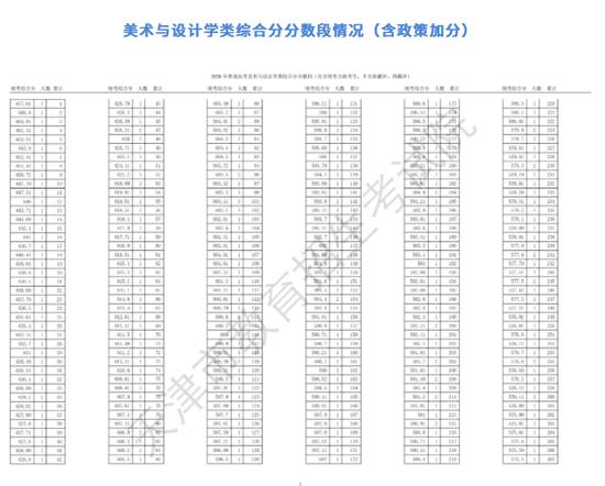天津市文化和旅游资讯网，探索文化与旅游的交融之美，天津市文化和旅游资讯网，文化与旅游的完美交融探索之旅