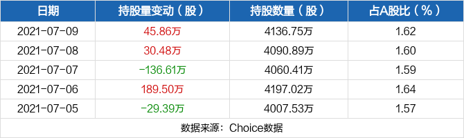 迪马股份，瞄准目标价58块3，展望未来发展潜力，迪马股份瞄准目标价58块3，未来发展潜力展望