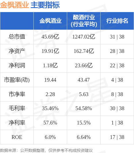 最新消息全面解析/解读