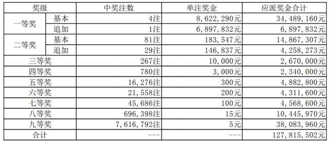 澳门最快开奖现场——揭开彩票背后的神秘面纱，澳门彩票开奖现场揭秘，探寻彩票背后的神秘面纱