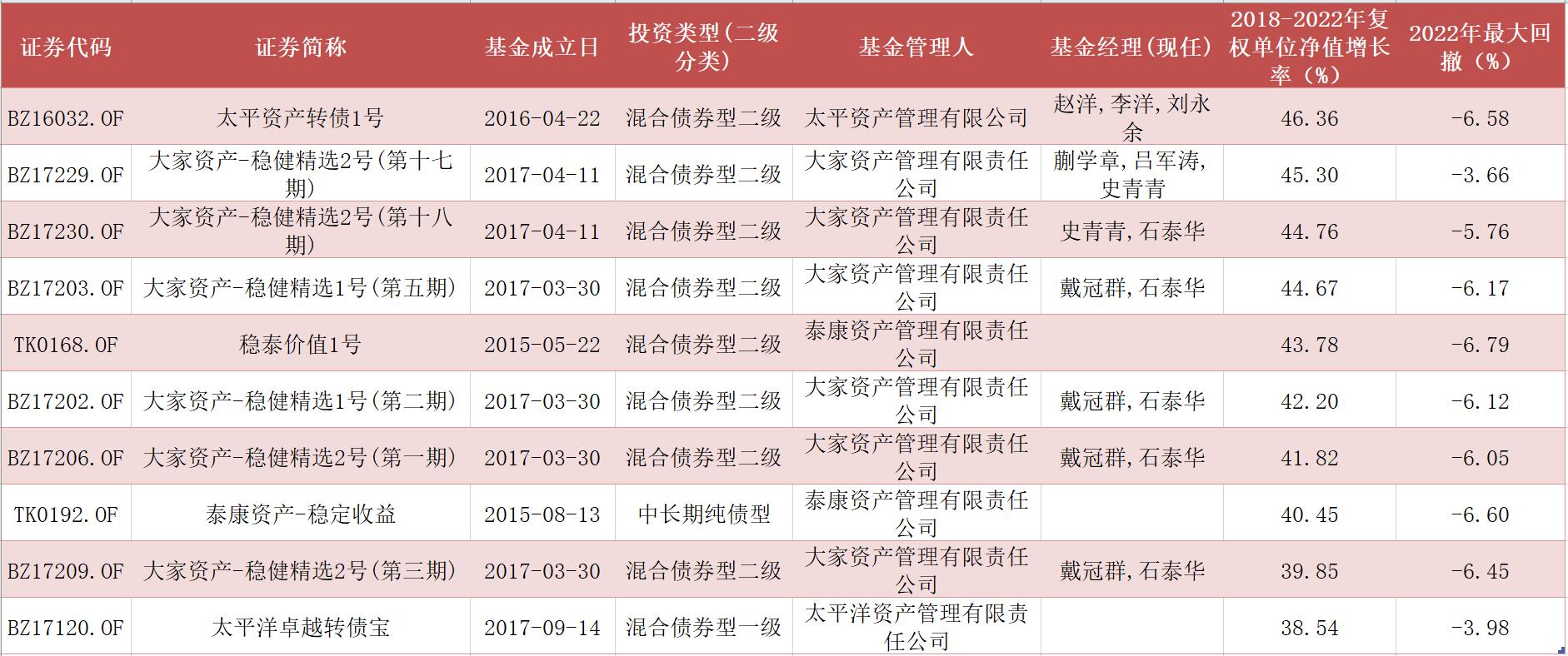 红星发展重组，探索新的征程与未来展望，红星发展重组，新征程的开启与未来展望