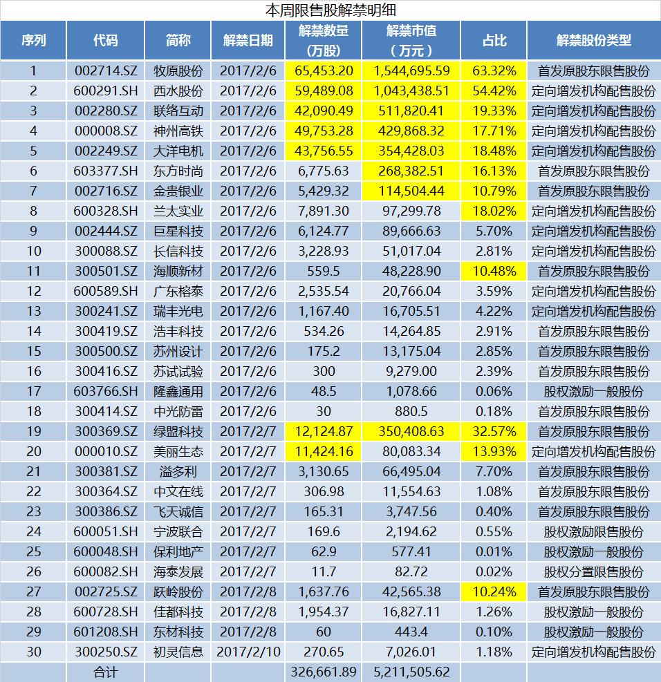 深度解析600328千股千评，股市中的独特视角与精准洞察，深度解析，千股千评的独特视角与精准洞察——股市观察报告