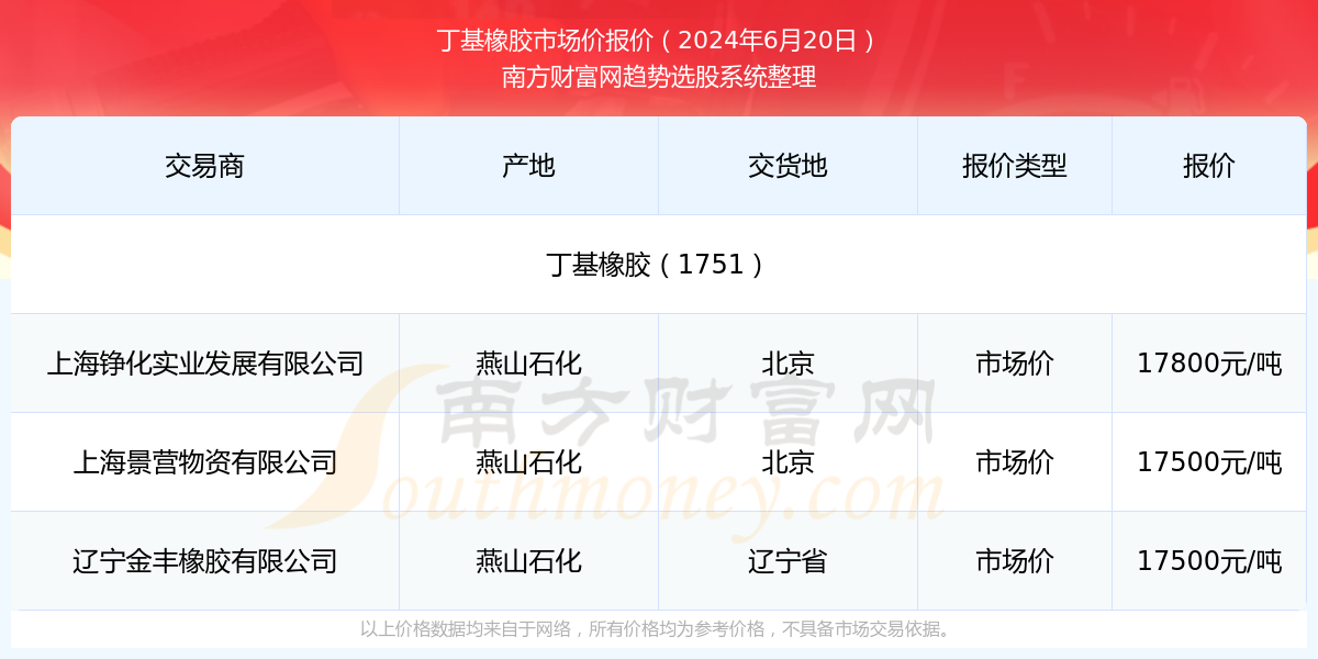 澳门彩票市场的发展与展望，最快开奖结果查询系统展望（至2025年），澳门彩票市场发展趋势与最快开奖结果查询系统展望至2025年