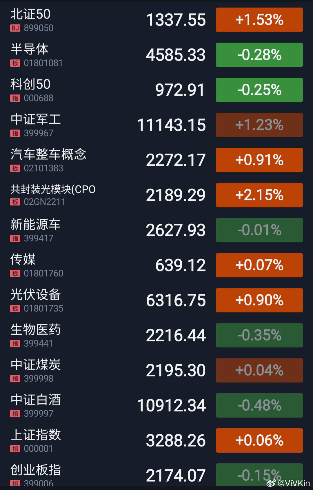 新浪财经股票行情中心，掌握股市动态的首选平台，新浪财经股票行情中心，股市动态首选平台