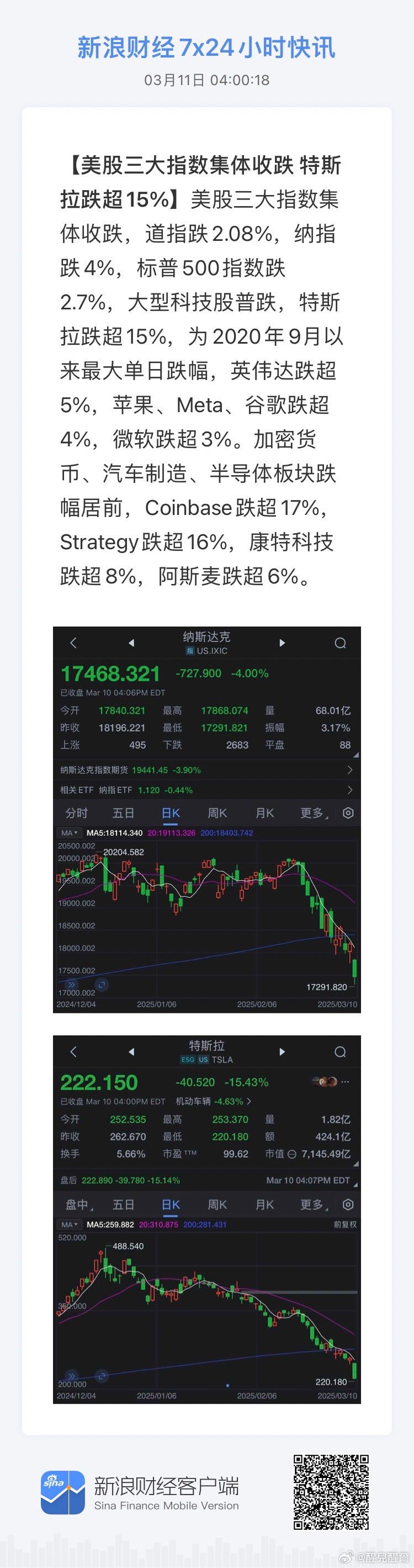 新浪财经股票行情中心，掌握股市动态的首选平台，新浪财经股票行情中心，股市动态首选平台