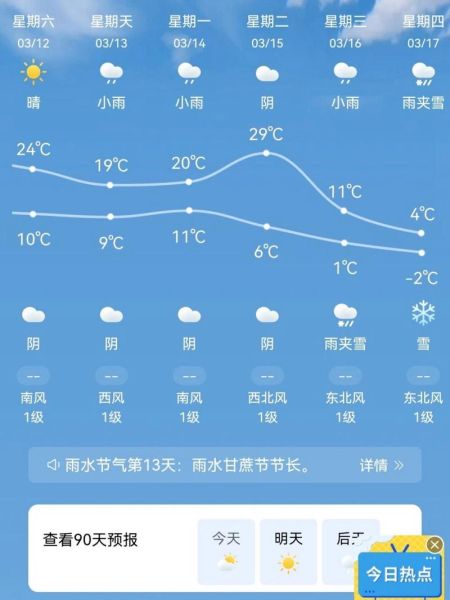 西安天气30天准确查询，深度解读古都的气候变迁，西安天气30天精准查询，古都气候变迁深度解析