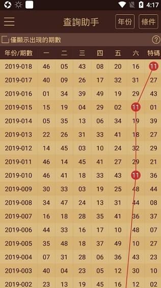 澳门六开彩免费精准大全——探索彩票世界的奥秘与机遇，澳门六开彩免费精准探索指南，彩票世界的奥秘与机遇