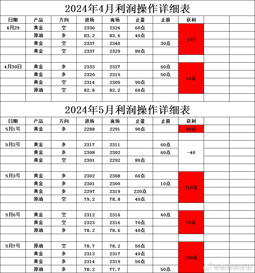 一肖一码的魅力，探寻一一肖一码中的奥秘，一肖一码的魅力，探寻生肖彩票中的奥秘