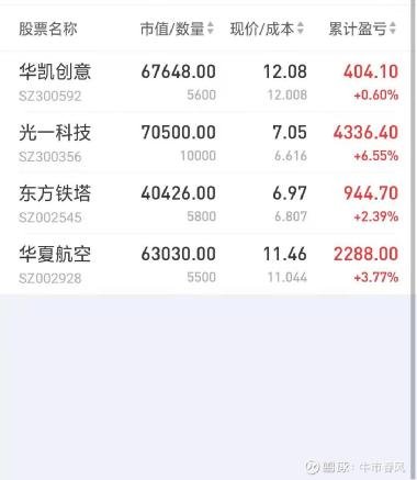 探索300592股吧的独特魅力与挑战，股吧魅力与挑战揭秘，探索300592的独特风采