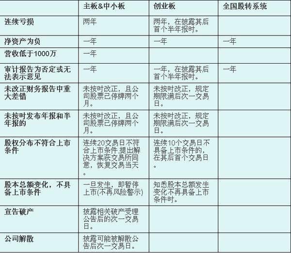 股票买卖规则，入门指南与操作策略，股票交易入门，买卖规则与操作策略指南