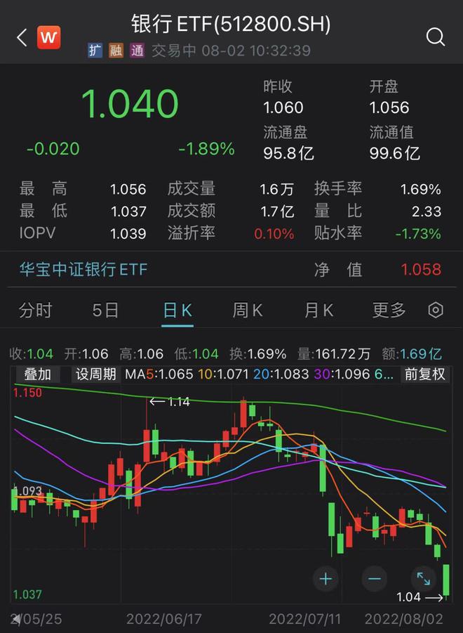 招商银行股票还能买吗？——深度分析与投资考量，招商银行股票投资前景深度分析与考量，是否值得继续持有？
