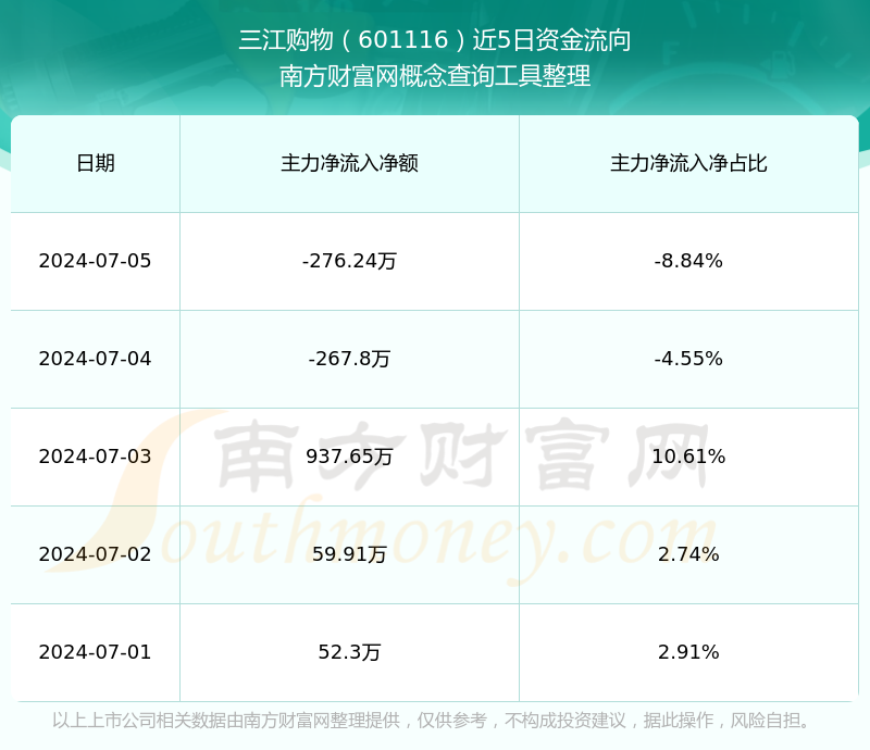 探索601116股吧的独特魅力与价值潜力，揭秘601116股吧，独特魅力与价值潜力深度探索