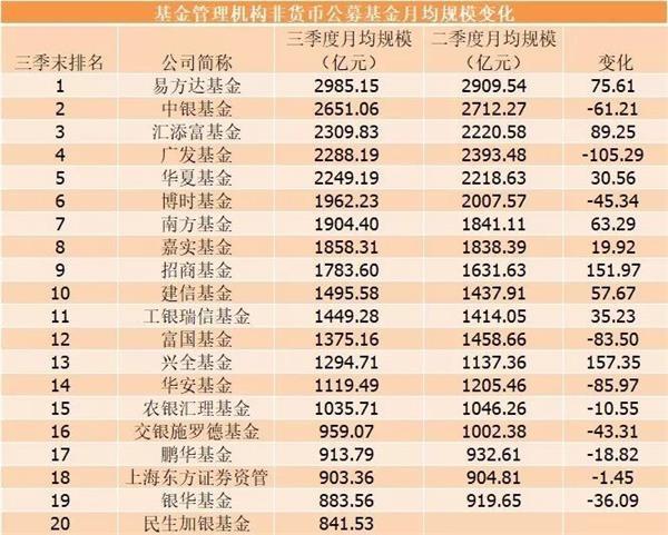 香港 第14页