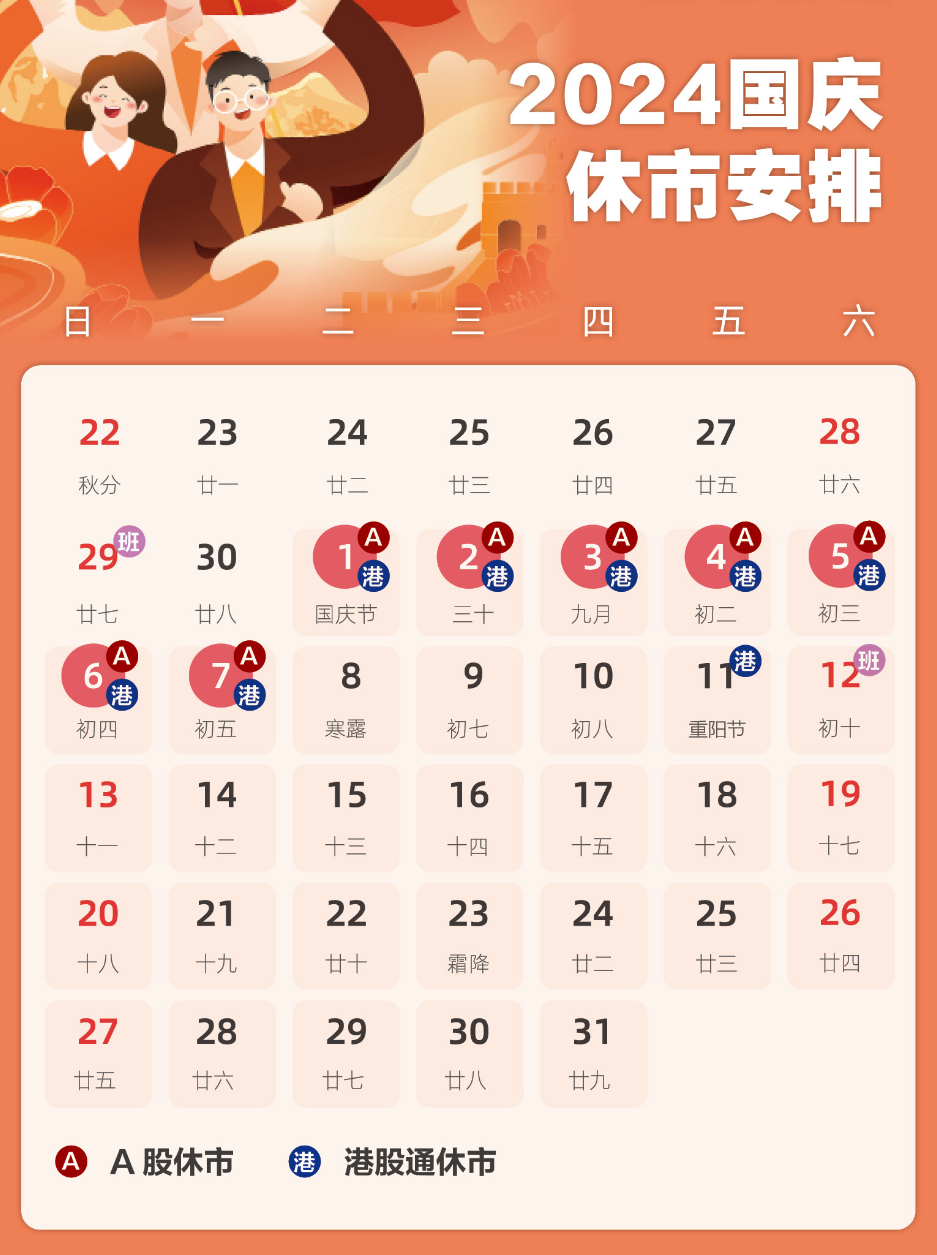 A股休市时间解析，何时放假休市？，A股休市时间解析，放假时间表及市场影响探讨