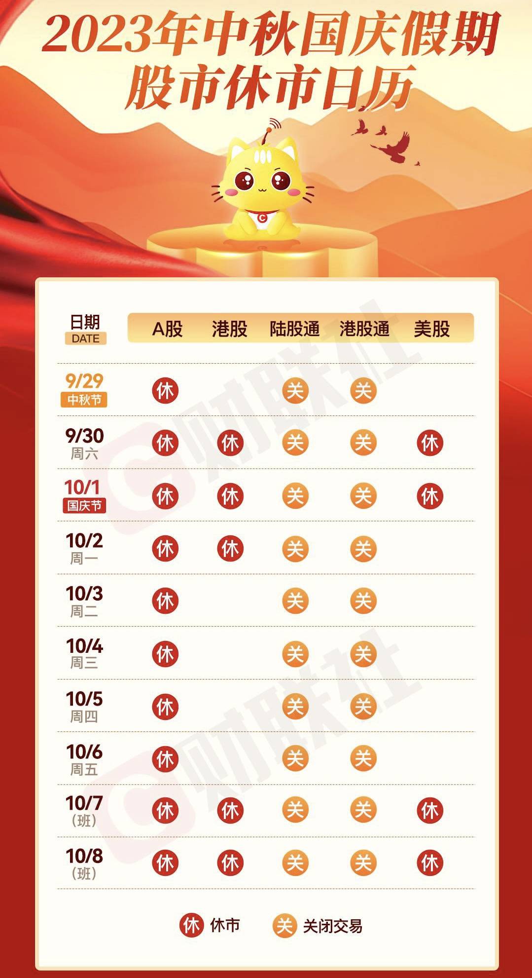 A股休市时间解析，何时放假休市？，A股休市时间解析，放假时间表及市场影响探讨