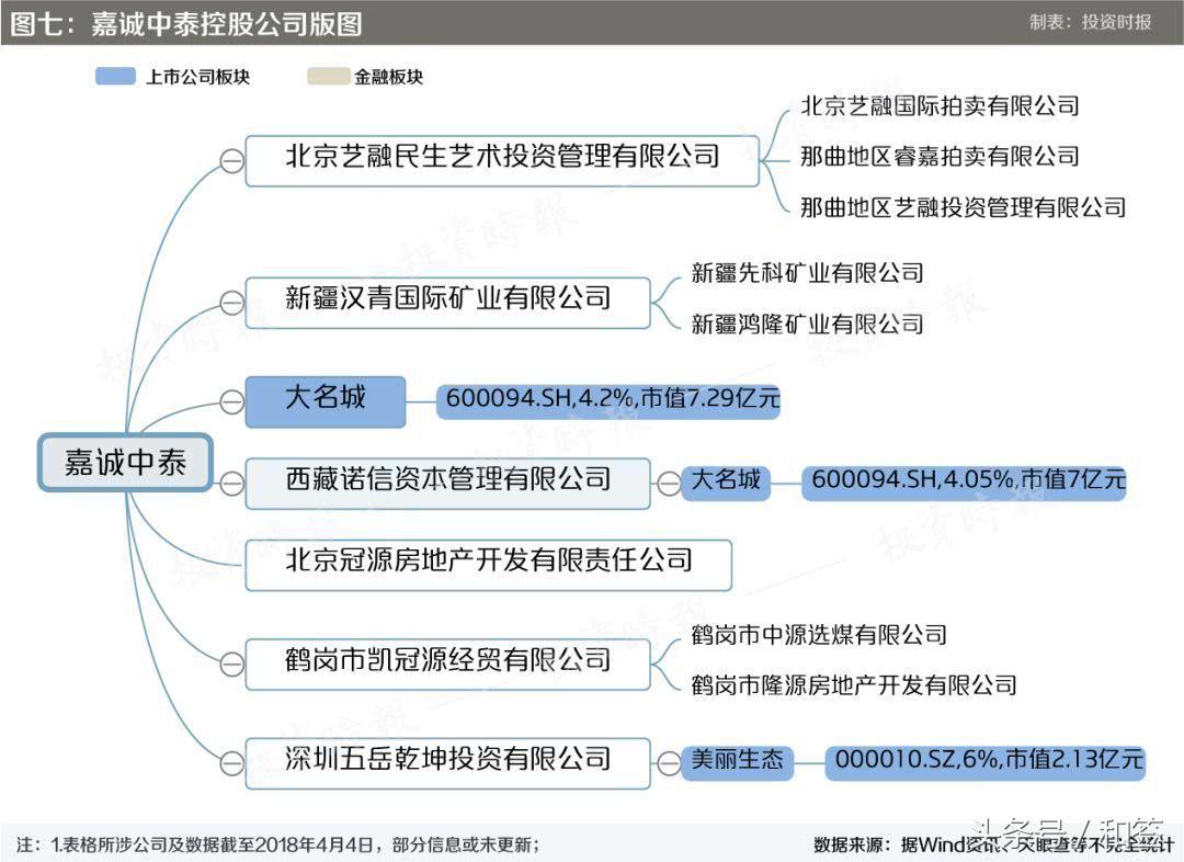 探索金融世界，深度解析千股千评中的关键词 000426，深度解析金融世界与关键词解读，千股千评中的000426探索