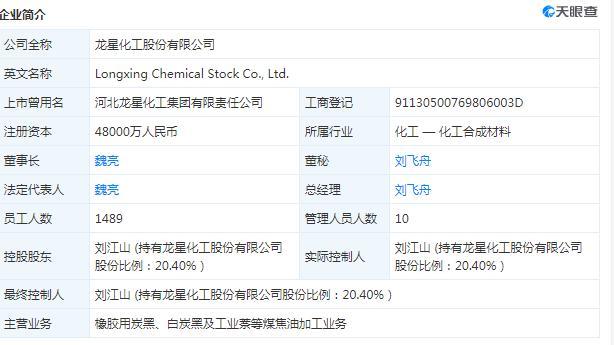 龙星化工，探寻化工领域的璀璨之星（002442），探寻化工之星，龙星化工（代码002442）的辉煌之旅