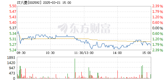 八菱科技，引领科技创新的先锋力量，八菱科技，科技创新的先锋力量引领者