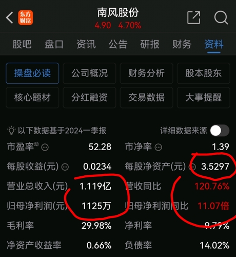 南风股份最新消息股吧深度解读，南风股份最新消息深度解读与股吧分析