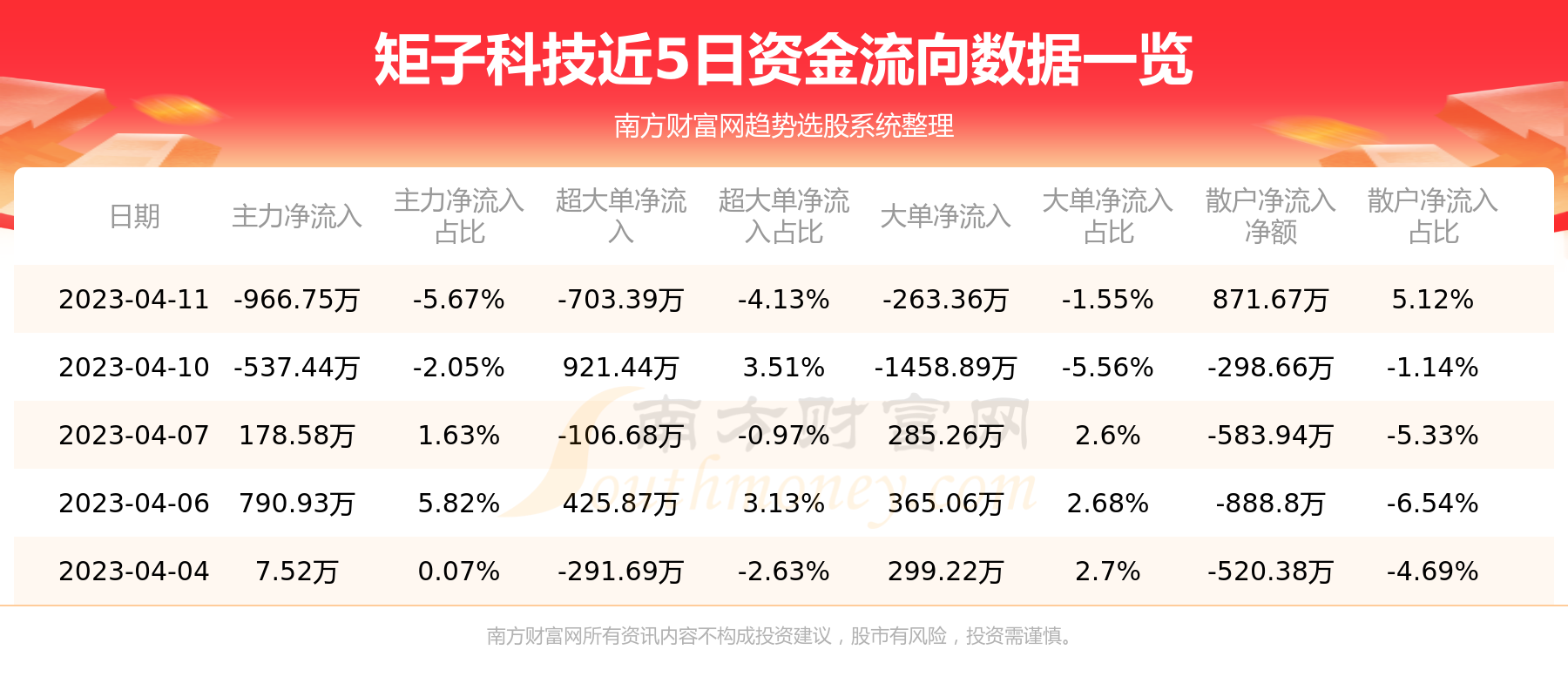 矩子科技，引领科技创新，塑造未来科技蓝图，矩子科技，引领创新，塑造未来科技愿景
