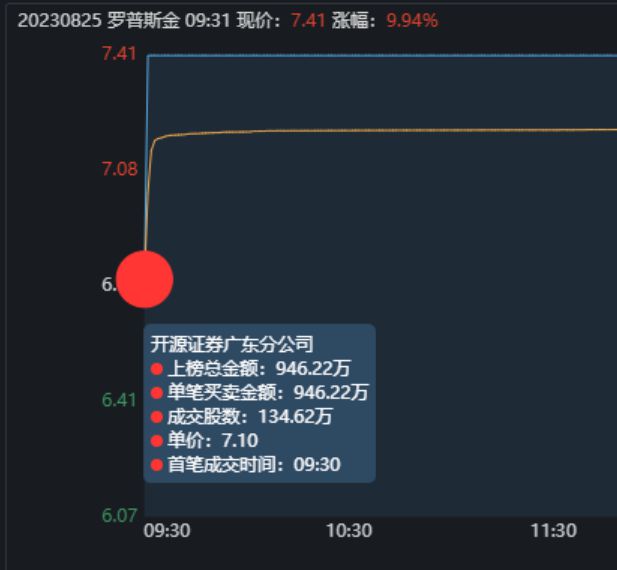 罗普斯金股吧——深度解析与前景展望，罗普斯金股吧深度解析与未来前景展望