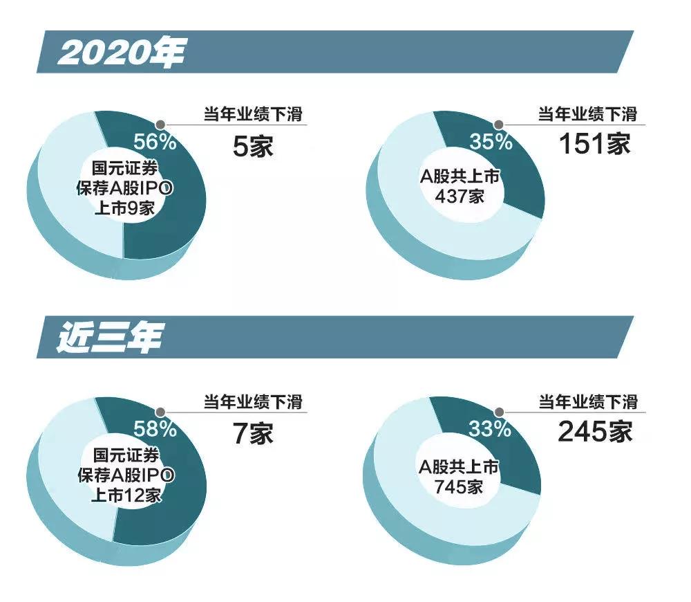 中电兴发，股市新动力，投资者的热土——股吧观察报告，中电兴发，股市新动力与投资者热土——股吧观察报告分析