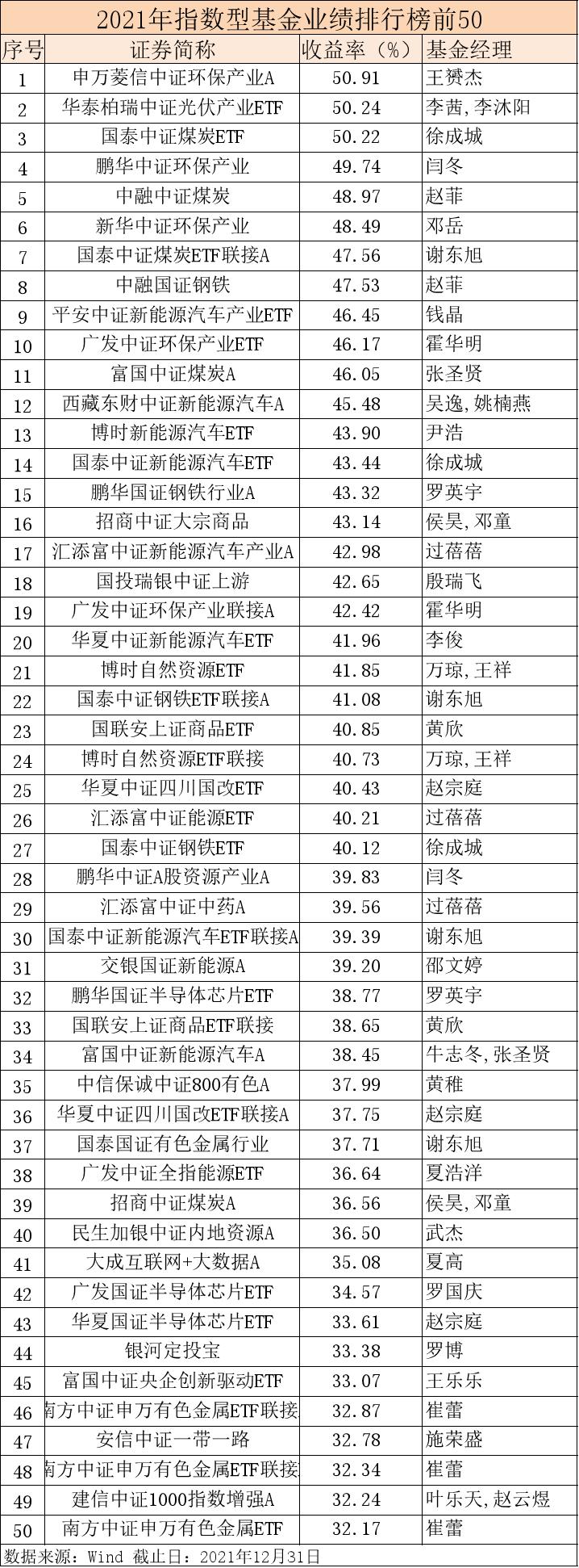 博时主题天天基金净值，深度解析与市场洞察，博时主题天天基金净值深度解析及市场洞察报告
