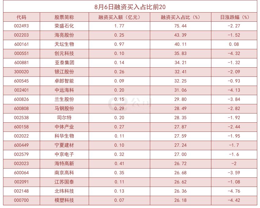 石化股票，投资潜力与市场前景分析，石化股票投资潜力与市场前景深度解析