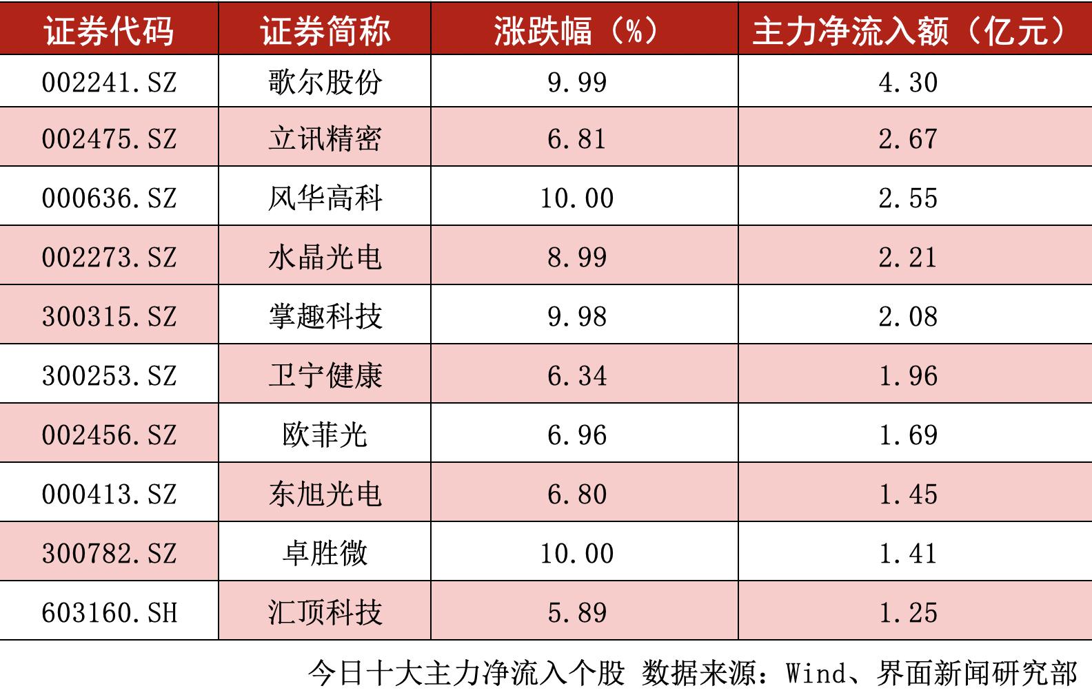 揭秘000636背后的板块身份，揭秘，数字代码000636隐藏的板块身份