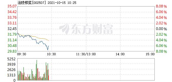 探究股票000757的潜力与价值，股票000757潜力与价值深度解析