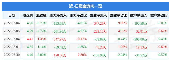 探究股票000757的潜力与价值，股票000757潜力与价值深度解析