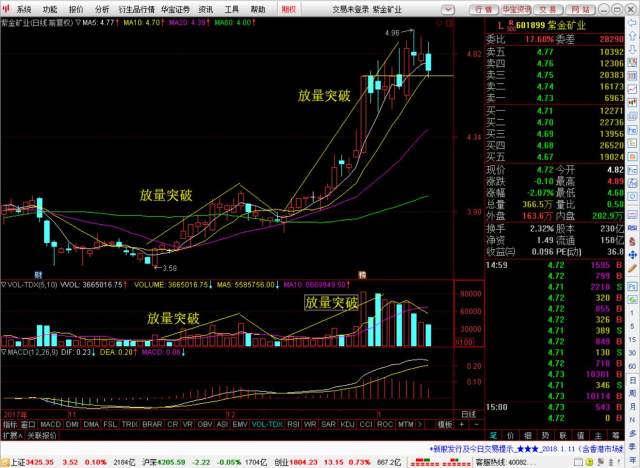 紫金矿业牛叉诊股，深度解析与前景展望，紫金矿业深度解析，牛叉诊股与前景展望