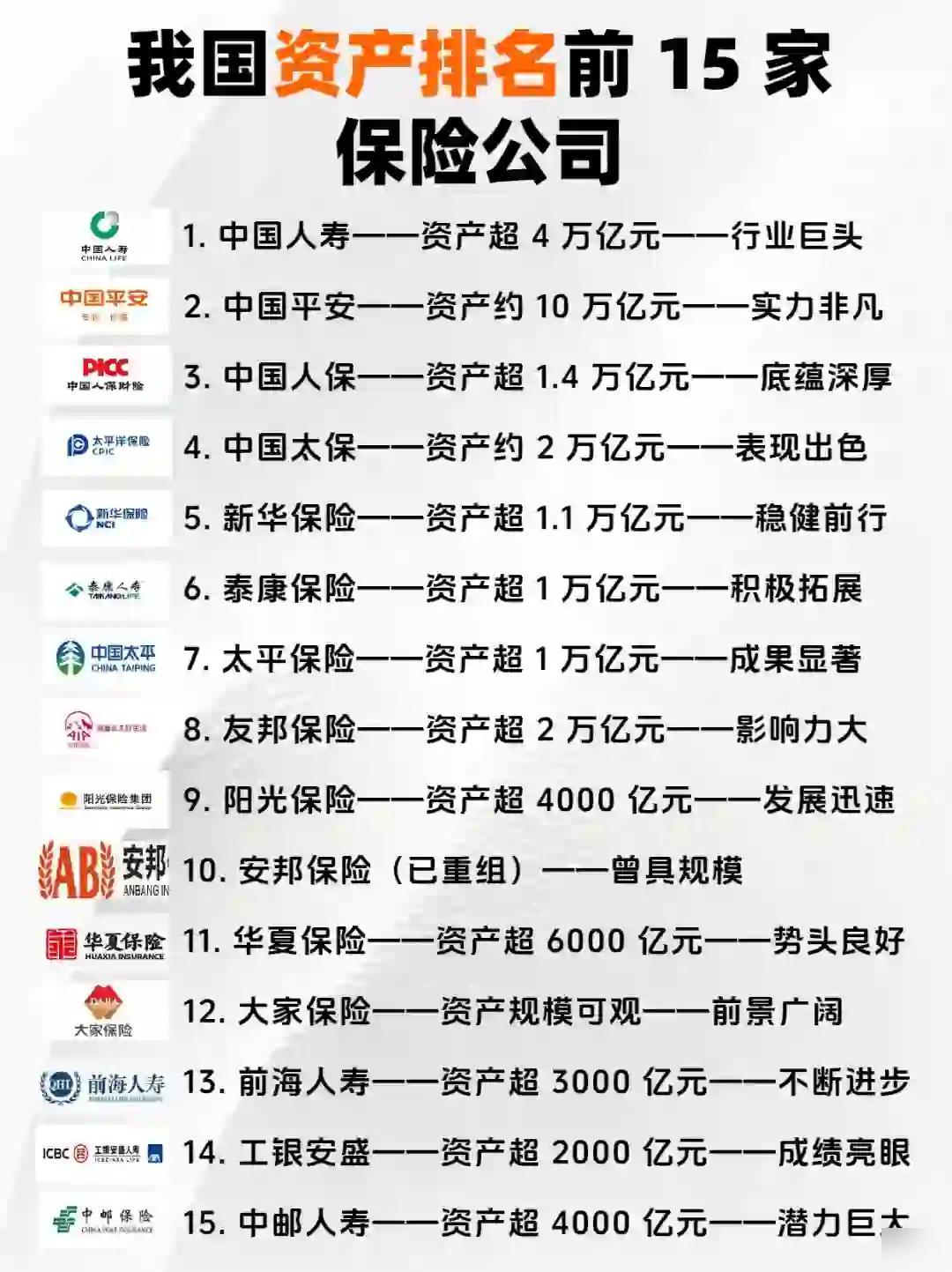 央企四大保险公司，探索中国保险行业的领航者，央企四大保险公司领航中国保险行业之路