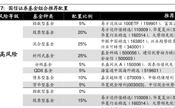 嘉实海外基金净值查询——解析与洞察（基金代码，070012），嘉实海外基金（代码，070012）净值解析与洞察