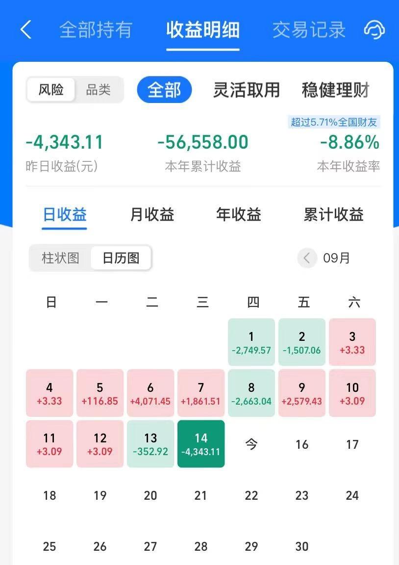 今天A股大跌的原因分析，A股大跌原因深度解析