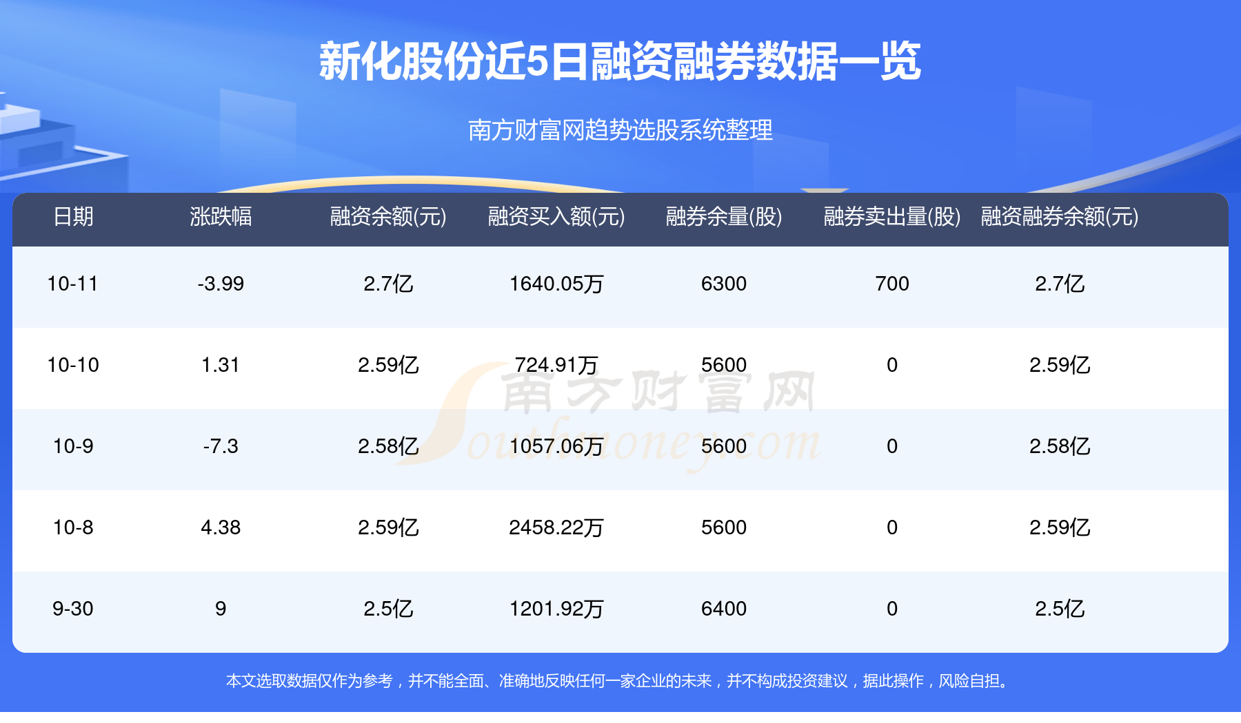 新化股份目标价的深度分析与展望，新化股份目标价深度解析与未来展望